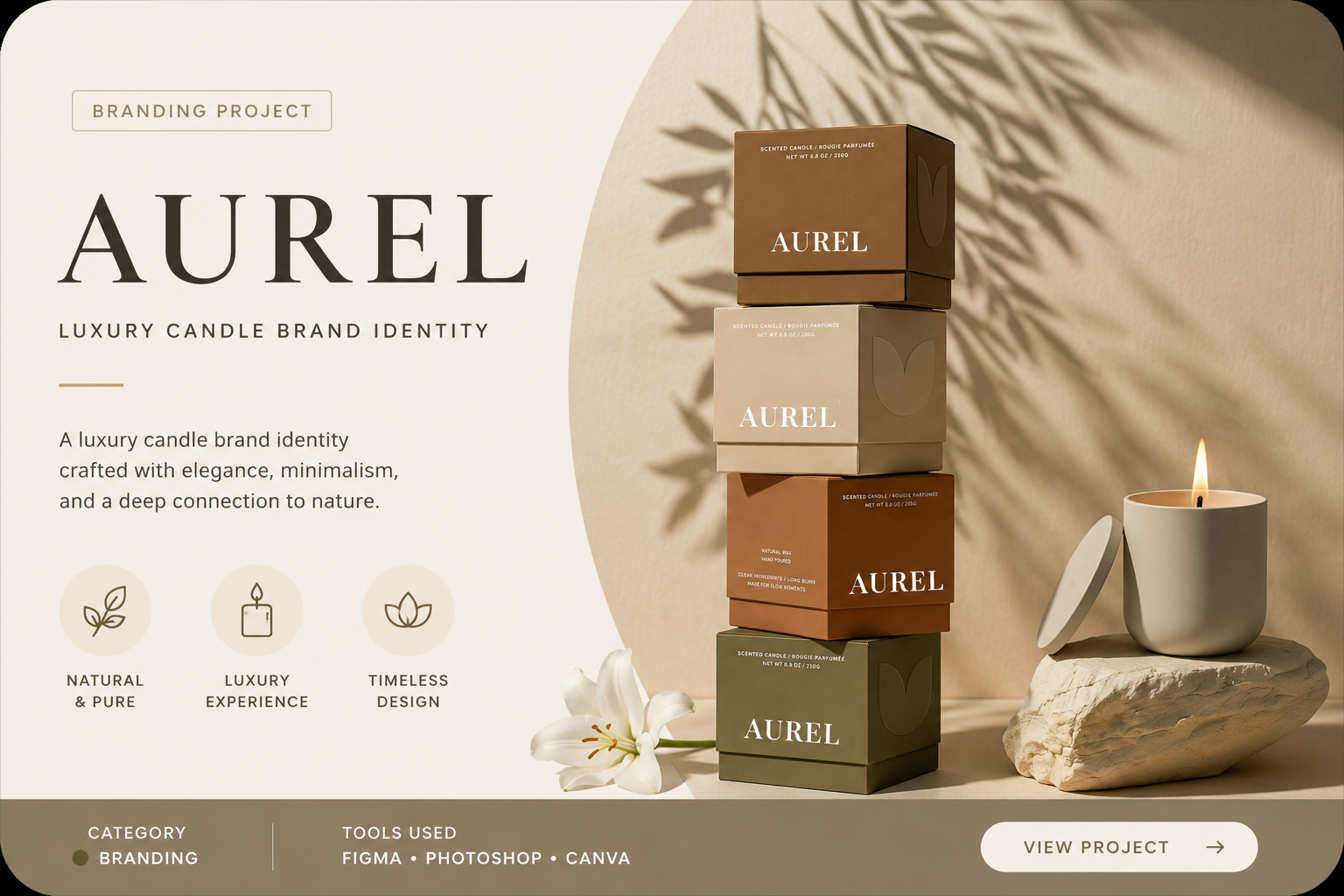 Candle Branding